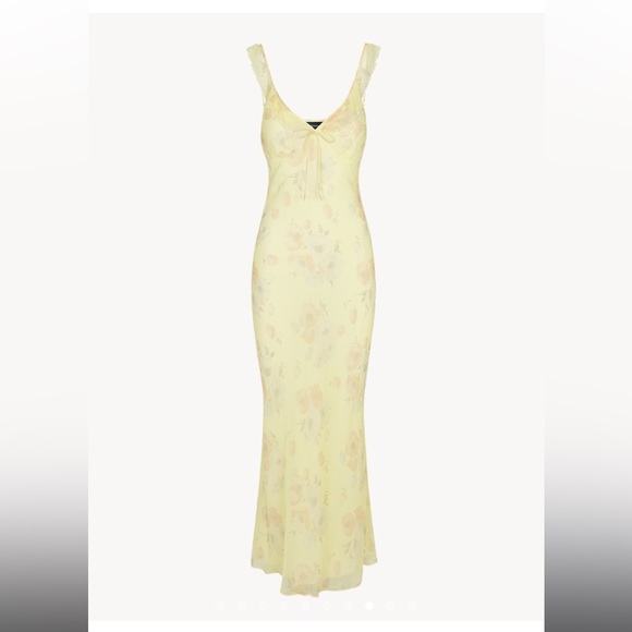 The Heidi Dress - Picture 3 of 6